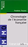 Chronologie de l'économie française