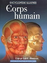 Le corps humain
