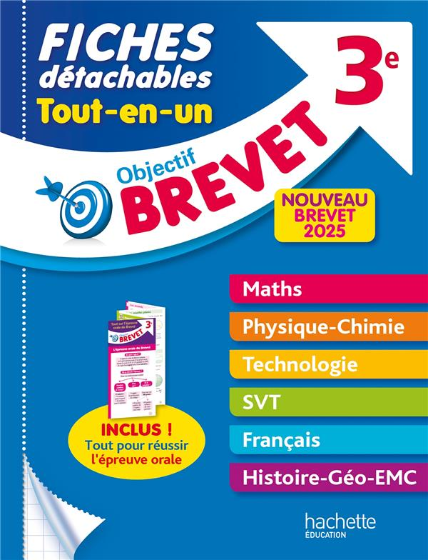 Objectif Brevet