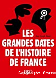 Les grandes dates de l'histoire de France
