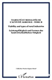 Viability and types of rural industries