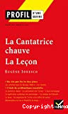 Profil - Ionesco (Eugène) : La Cantatrice chauve - La Leçon